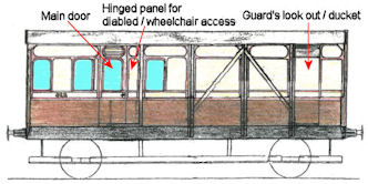 Luggage Brake No 422